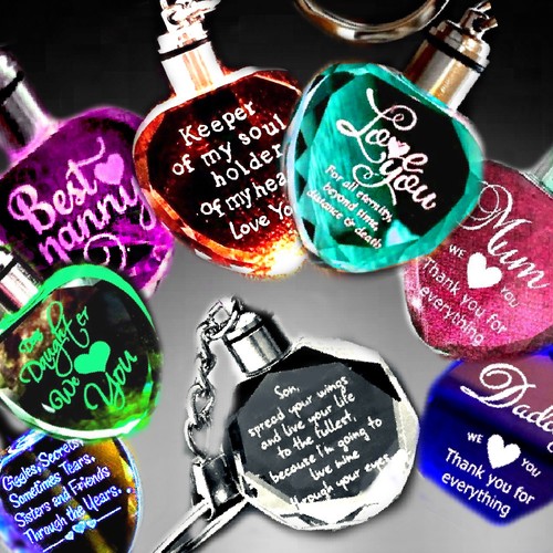 Birthday gifts for men