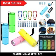 Waterproof & Durable Mini LED